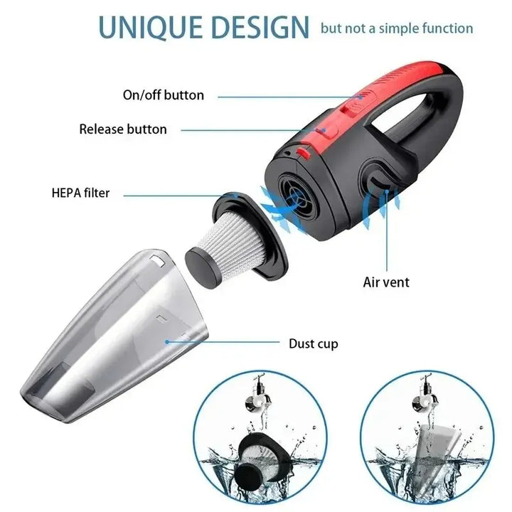 Wireless Handheld Car Vacuum Cleaner – Powerful, Rechargeable, & Portable for Home & Pet Hair